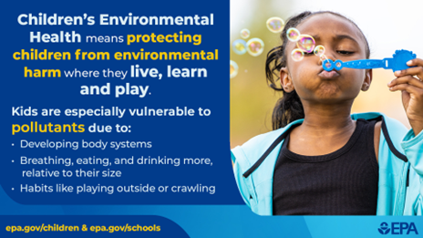 Children's environmental health means protecting them from environmental harm where they live, learn and play. 