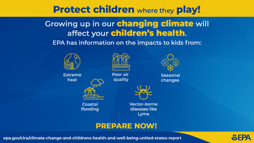 Protect children where they play