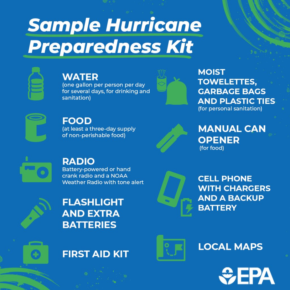 Be Prepared, Hurricane Season Has Arrived!