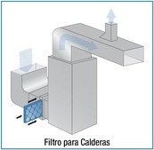 Filtro para Calderas