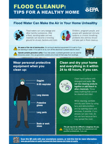 Tips for flood cleanup