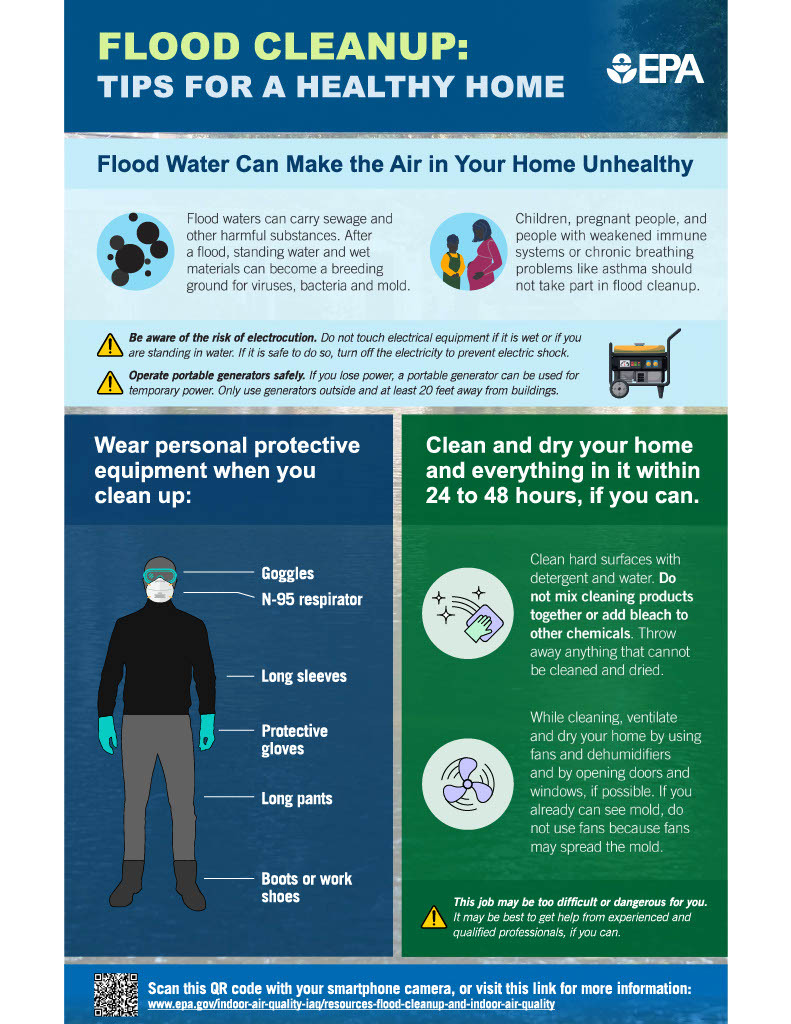 Tips for flood cleanup