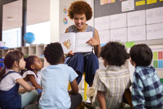 Teacher Reading to Class