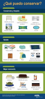 Cosas que conservar y desechar