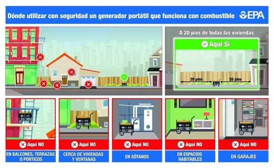 Dónde utilizar con seguridad un generador portátil que funciona con combustible