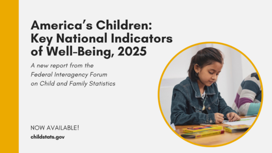 America's Children's Report 2025 Infographic