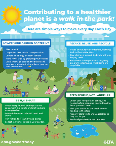 infographic to learn more about simple ways to make every day Earth Day