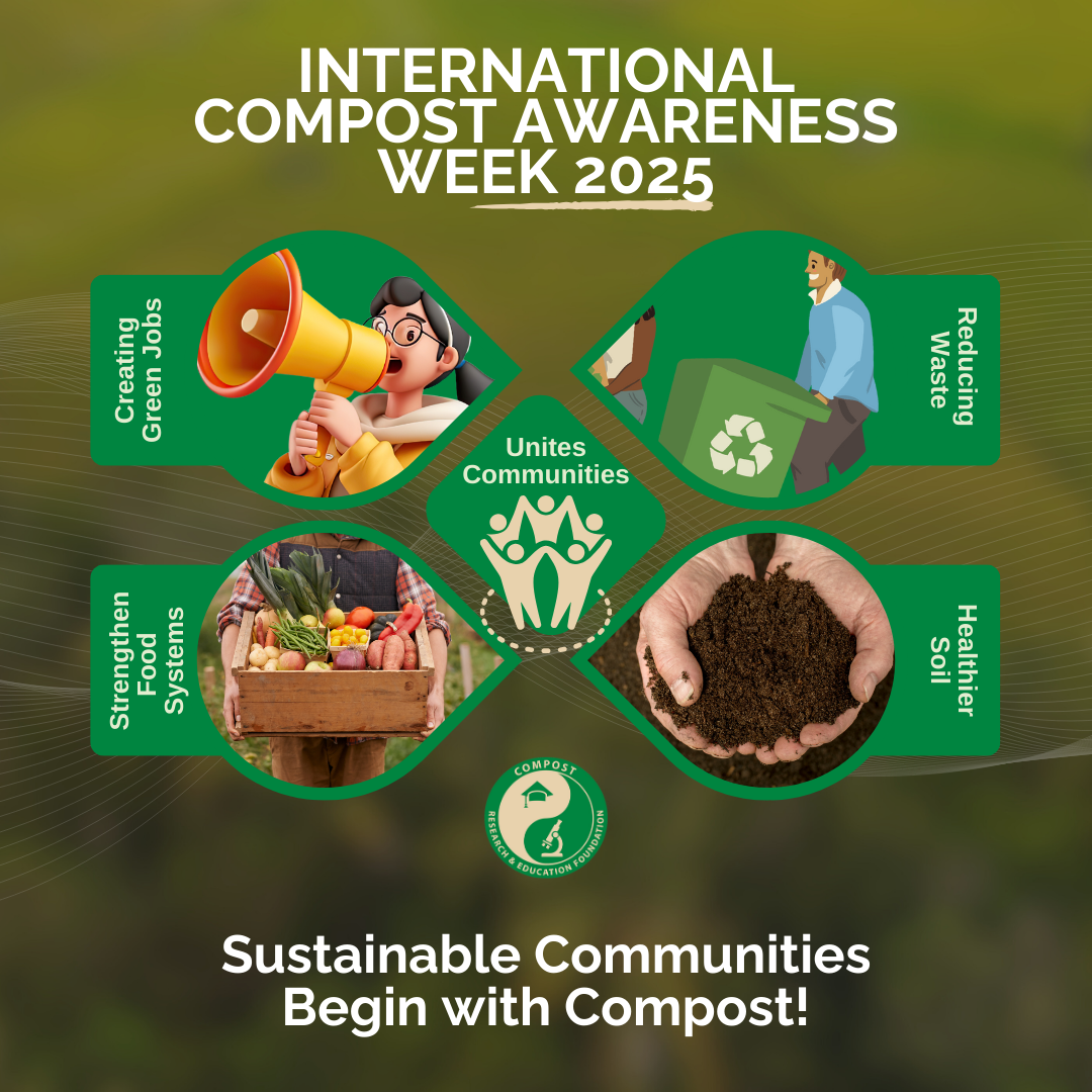International Compost Awareness Week 2025 graphic with themes.