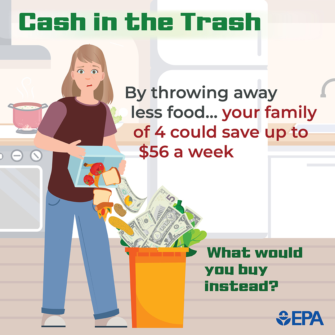 Woman dumping food in trash; the food turns into money. 