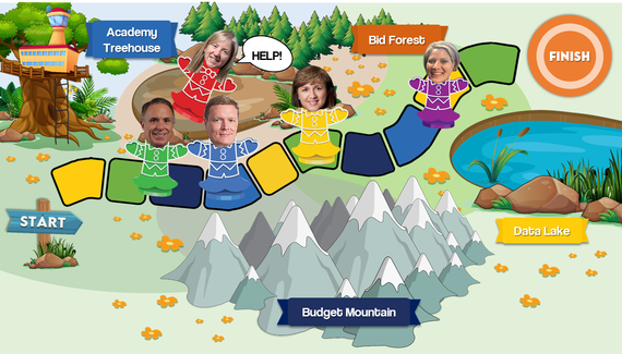 AFN FedView Gameboard Week 3 2022