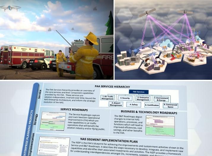 NAS Enterprise Architecture