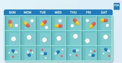 image of pills in a pill box with days of the week