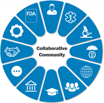 Collaborative Community logo
