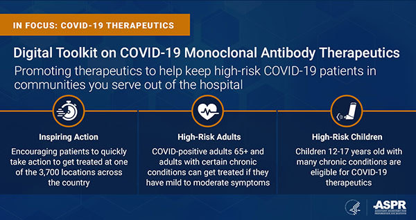 HHS COVID-19 Monoclonal Antibody Therapeutics Digital Toolkit