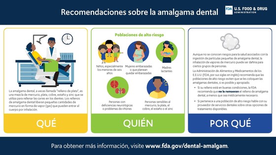 amalgam dental