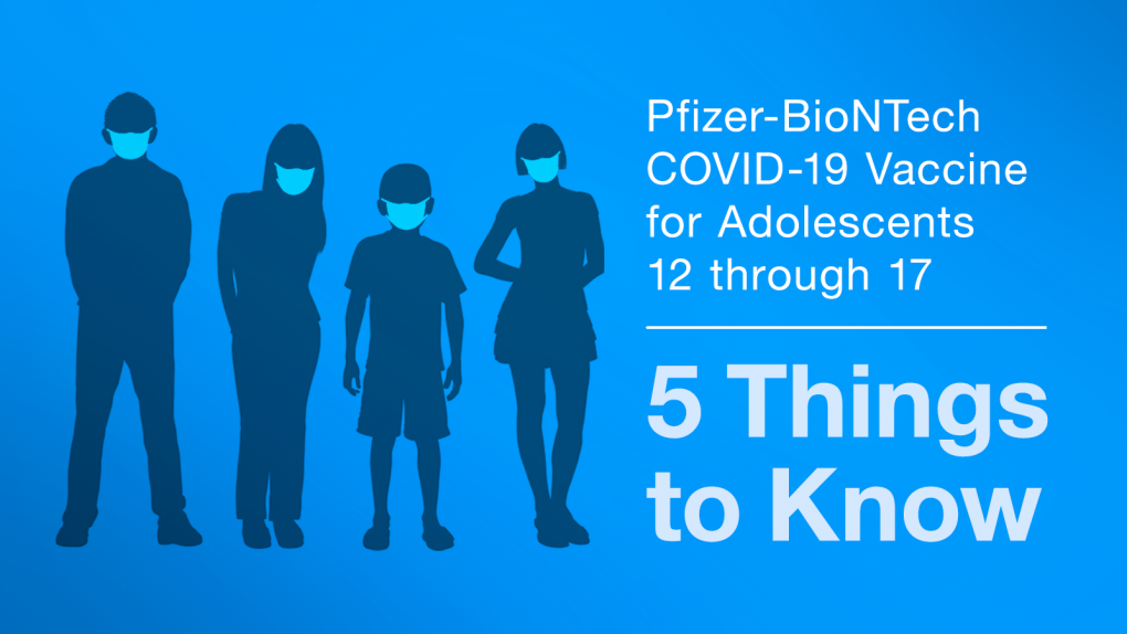 COVID-19 Vaccines for Adolescents - 5 Things to Know