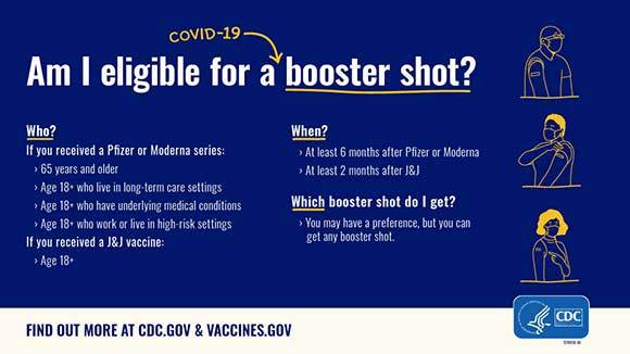 Am I eligible for a COVID-19 booster shot?