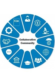 Collaborative Community logo