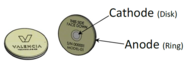 eCoin Peripheral Neurostimulator