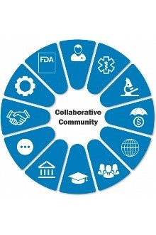 circle of health care provider; medical sign; microscope; umbrella; globe; people; graduation cap; Parthenon; ellipsis; handshake; gear; FDA logo