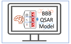 QSAR model