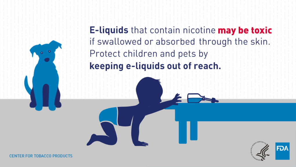 E-liquids that contain nicotine may be toxic if swallowed or absorbed through the skin. Protect children and pets by keeping e-liquids out of reach.