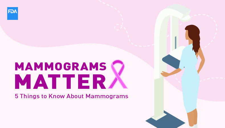 Mammograms Matter 5 Things to Know About Mammograms