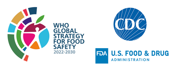 WHO Food Safety Strategy + CDC and FDA