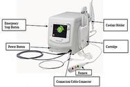 Paradise Ultrasound Renal Denervation System 