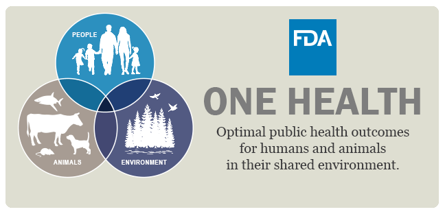 FDA One Health Logo