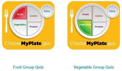 myplate quiz