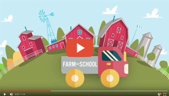 Farm to School Census Video