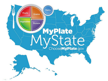 MyPlate, MyState Map