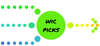 WIC Works Resource System 2019 Monthly GovDelivery Header