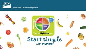 myplate