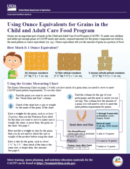 Using Ounce Equivalents for Grains in the Child and Adult Care Food Program