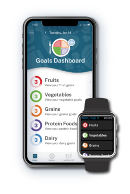 Start Simple with MyPlate app