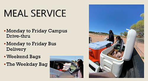 No Kid Hungry Webinar