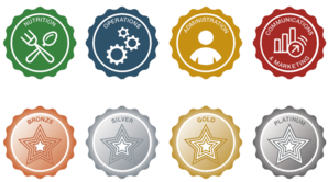 all eight badges