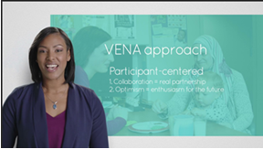VENA Training Videos