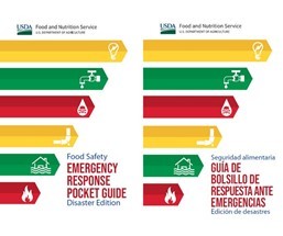 Infographic for Food Safety Emergency Response Pocket Guide in English and Spanish
