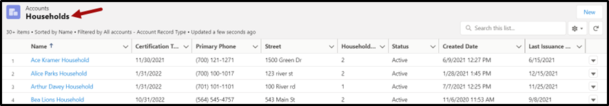 Fig 4 - The Households link