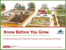 Know Before You Grow cover page with a visual of various gardens 