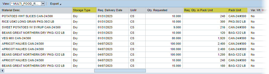 Sample MultiFood Requisition Report with optional fields