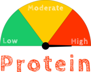 High Protein indicator