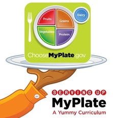 Cover Page to Serving Up MyPlate