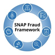 snap fraud framework