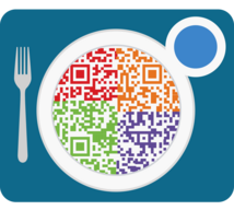 MyPlate QR code