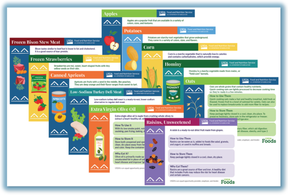 Second Set of Recipe Cards