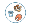 variety of meats and meat alternates including salmon, nuts, and yogurt